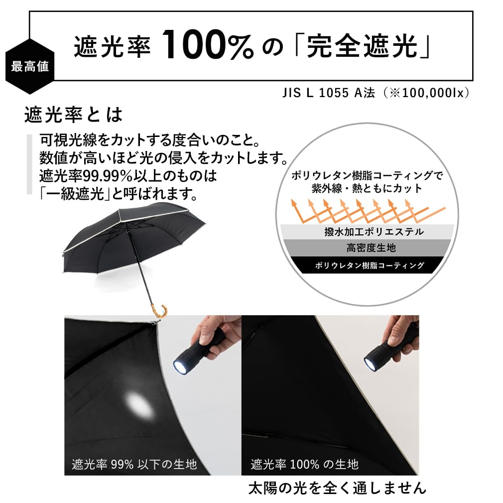 [VITAFELICE] ヴィータフェリーチェ 2段折りショート傘（晴雨兼用/親骨55cm） レディース pru-30176z (フリルオフホワイト)